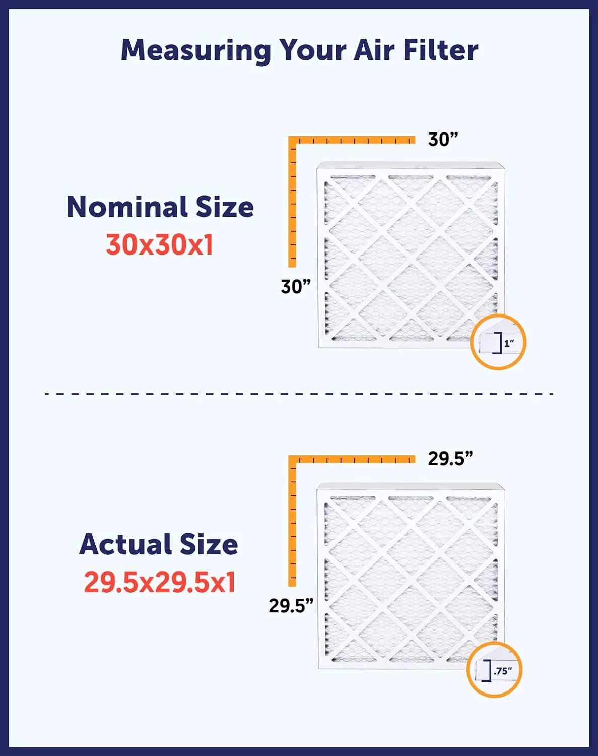 Filter King 39x56x1 Air Filter | 4-PACK | MERV 8 HVAC Pleated A/C Furnace Filters | MADE IN USizeA | Actual Sizeize: 39 x 56 x .75"