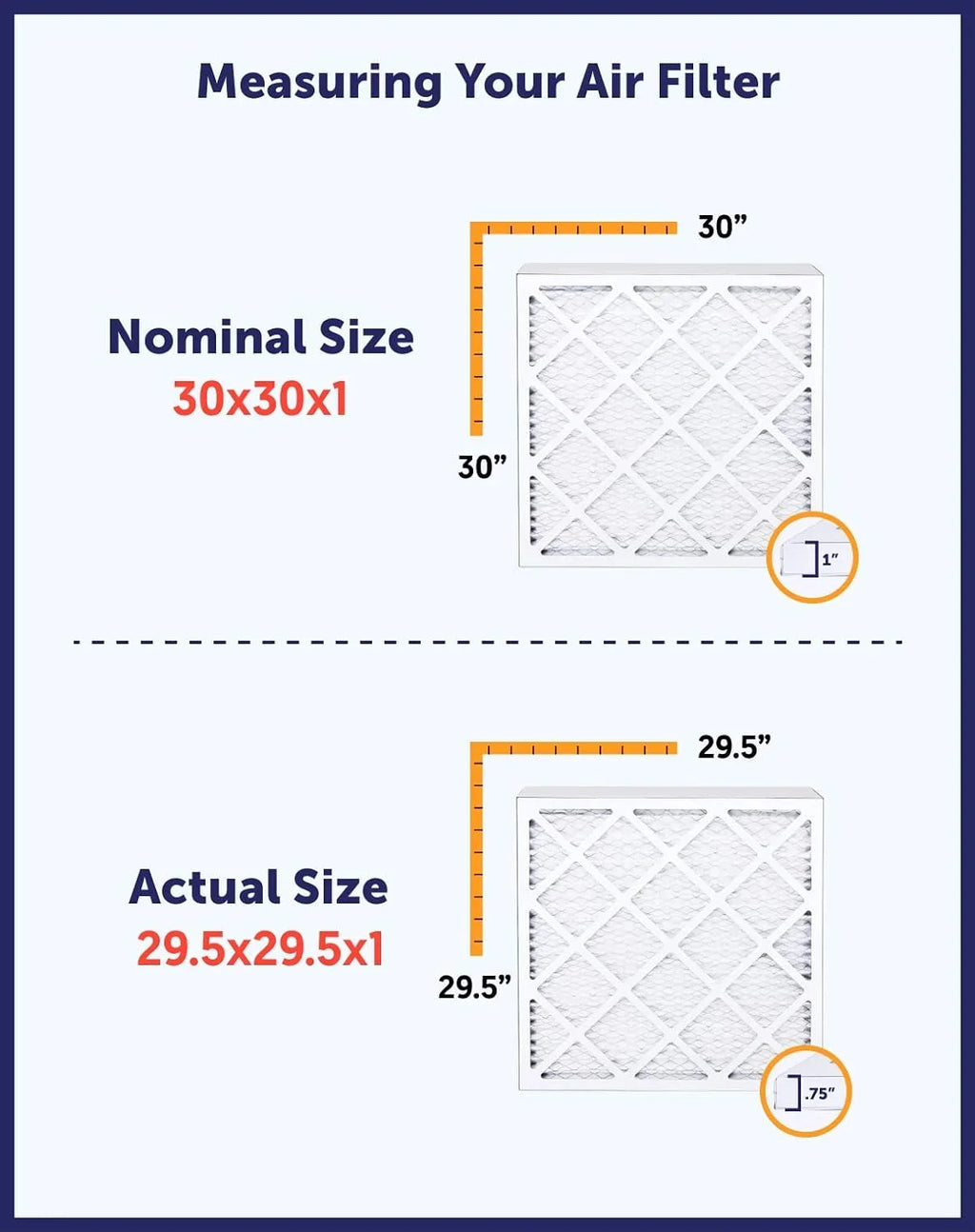 Filter King 33.5x58.5x1 Air Filter | 4-PACK | MERV 8 HVAC Pleated A/C Furnace Filters | MADE IN USizeA | Actual Sizeize: 33.5 x 58.5 x .75"