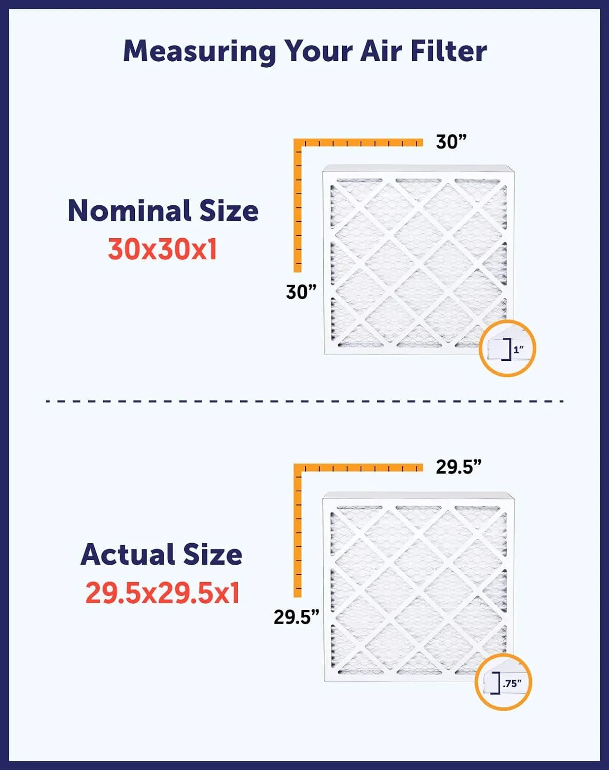 Filter King 9x33.5x1 Air Filter | 4-PACK | MERV 8 HVAC Pleated A/C Furnace Filters | MADE IN USizeA | Actual Sizeize: 9 x 33.5 x .75"