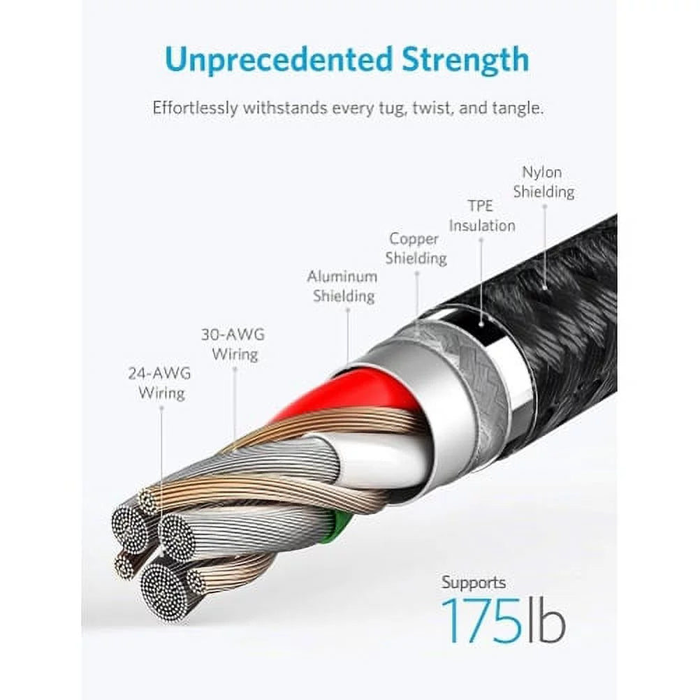 2-Port USizeB 36W Fast Car Charger w Charger Cord Type-C 10ft USizeB Cable D3W for Blackberry Motion, Key2, KEYone, LE - BLU G9, Vivo XI Plus 5 - CAT Size61 Size48c - Coolpad Legacy