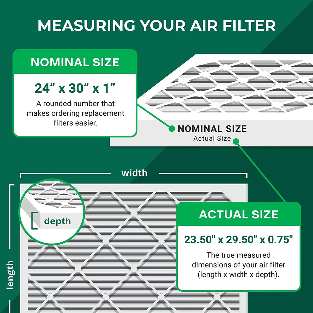 Filterbuy 24x30x1 MERV 13 Pleated HVAC AC Furnace Air Filters (4-Pack)
