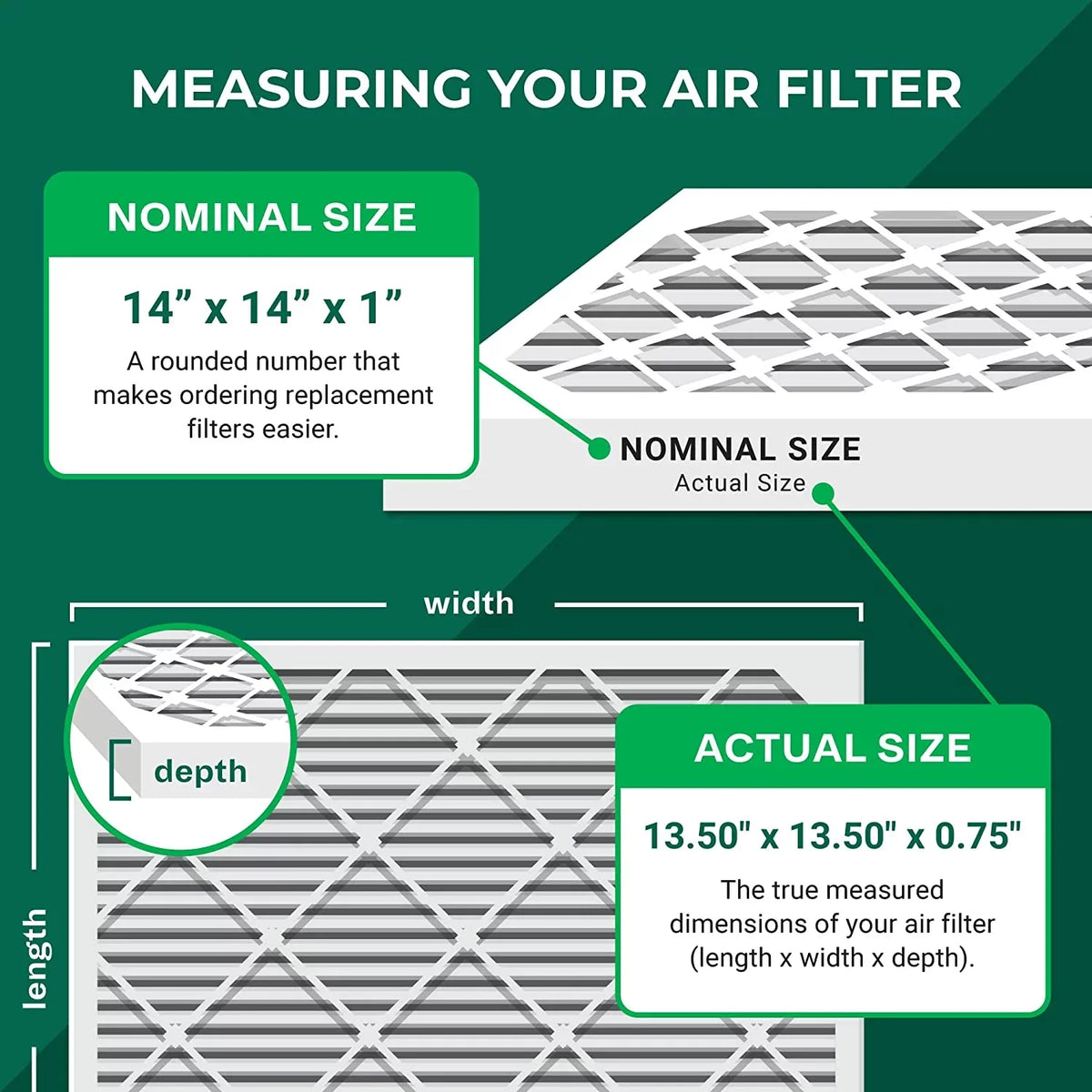 Filterbuy 14x14x1 MERV 13 Pleated HVAC AC Furnace Air Filters (2-Pack)