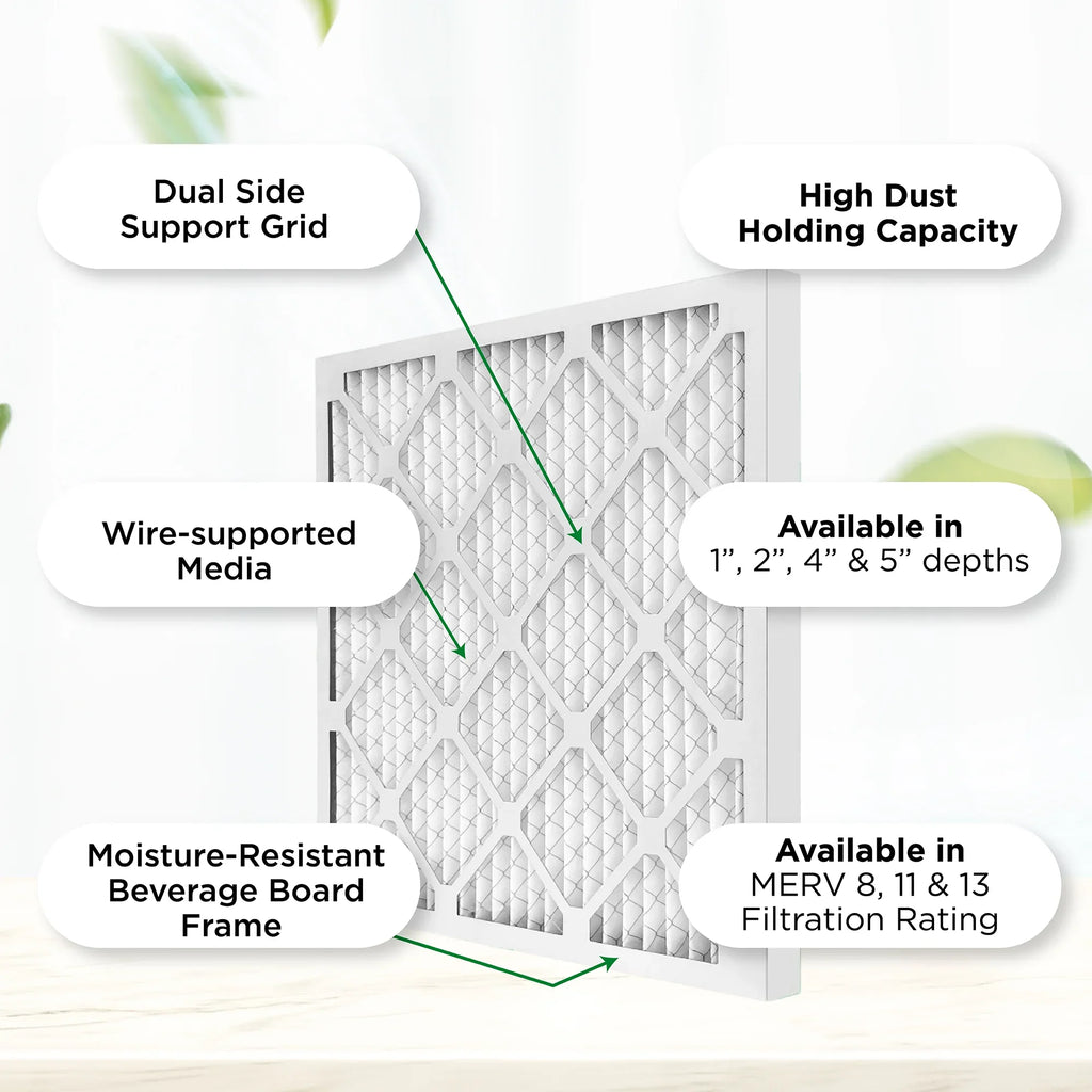 10x20x2 MERV 11, MPR 1000 Pleated AC Furnace 2" Air Filters by Pamlico. Quantity 6. Actual Sizeize: 9-1/2 x 19-1/2 x 1-3/4