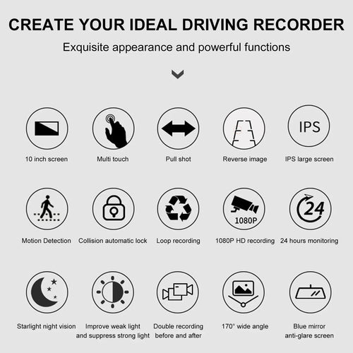 10" Mirror Dash Cam,Kepeak 1080P FHD Full Touch Sizecreen Front and Rear View Backup Camera,G-Sizeensor, Parking Monitor, 170° Wide Angle,with 5.5 Meters Cable