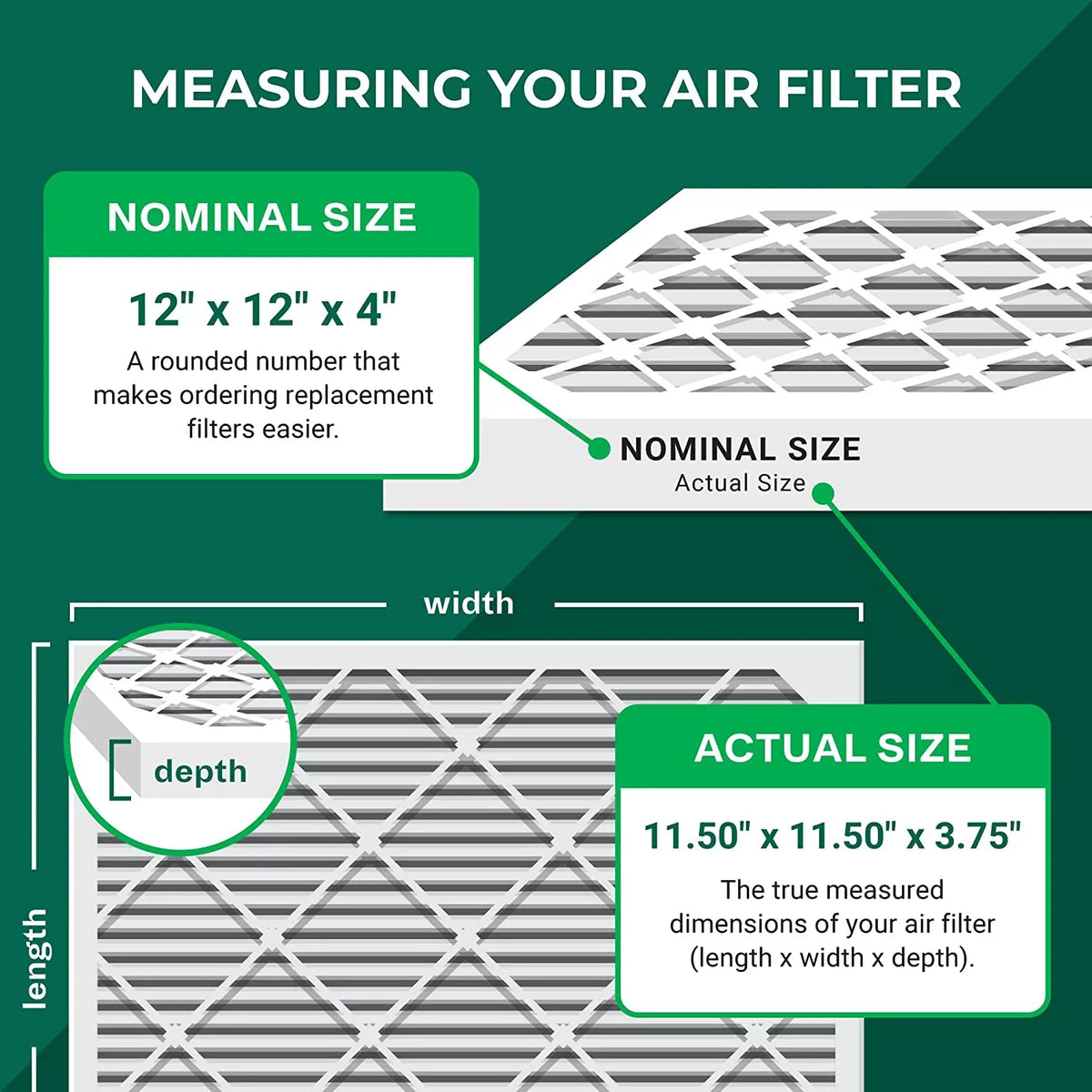 Filterbuy 12x12x4 MERV 8 Pleated HVAC AC Furnace Air Filters (6-Pack)