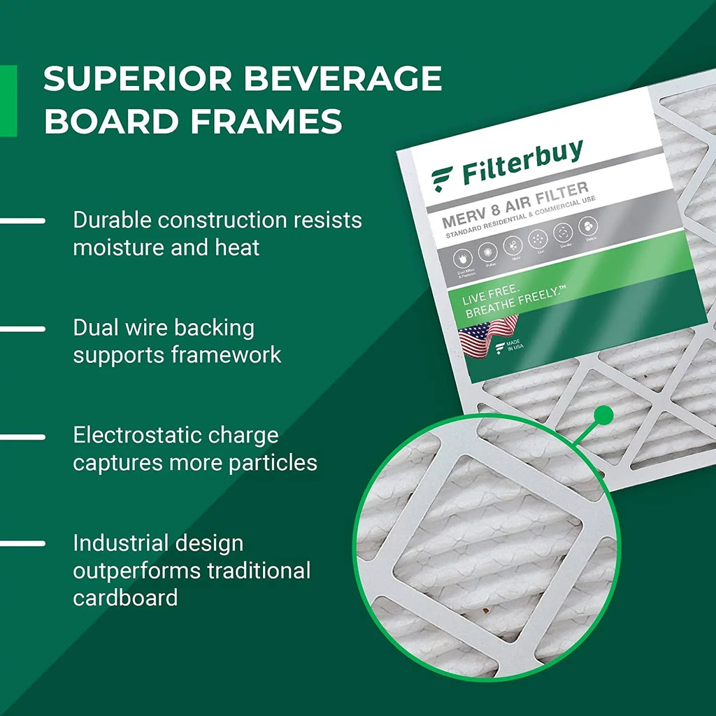 Filterbuy 12x12x4 MERV 8 Pleated HVAC AC Furnace Air Filters (6-Pack)