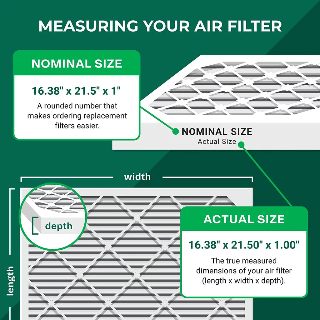 Filterbuy 16.38x21.5x1 MERV 8 Pleated HVAC AC Furnace Air Filters (3-Pack)