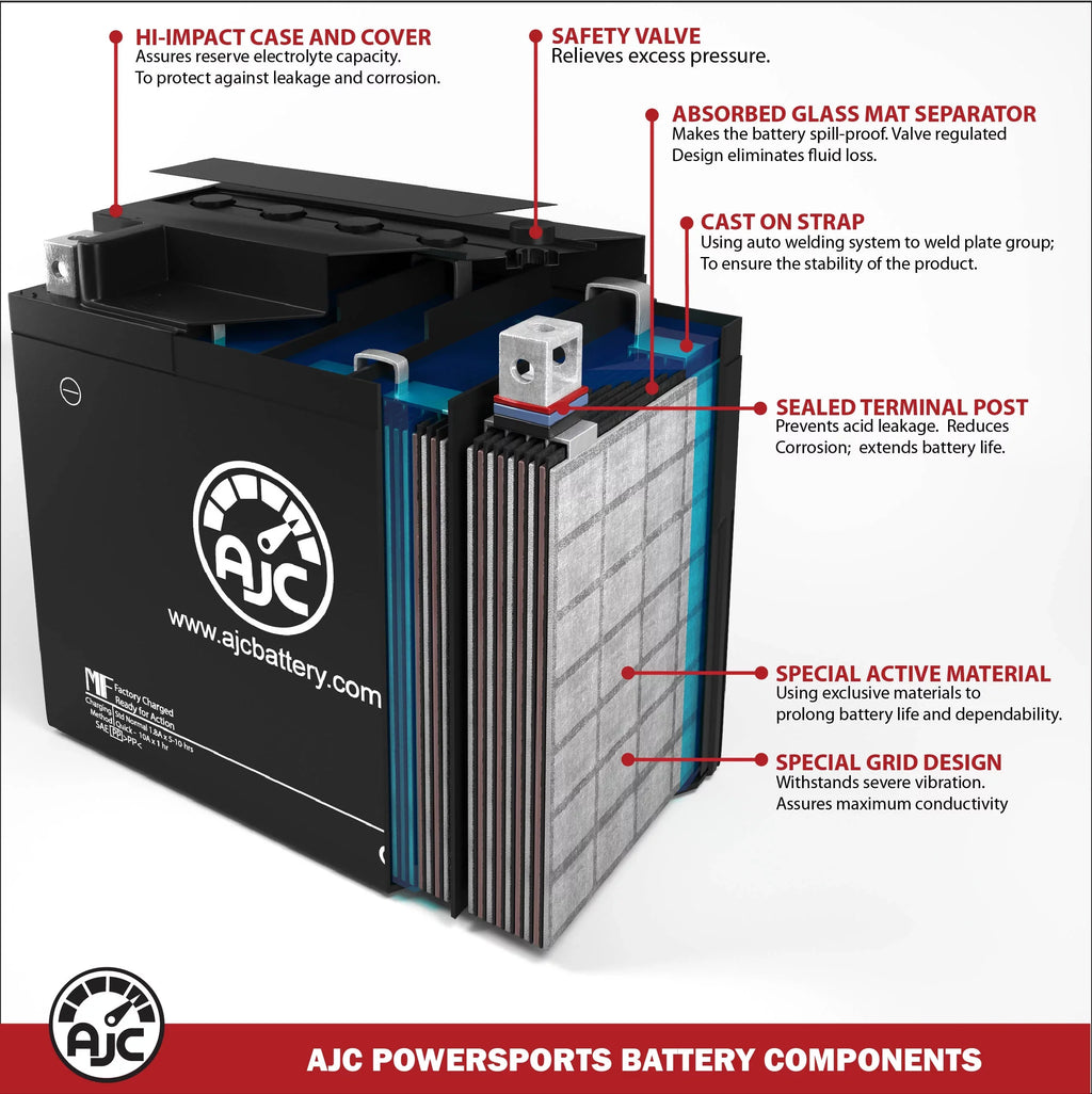 AJC Pro Battery Compatible with Kawasaki (Jet Sizeki) JT1500 Ultra 310R 1500CC Personal Watercraft Replacement Battery (2014-2016)